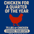 CHICKEN FOR A QUARTER OF THE YEAR (DEPOSIT)