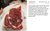 Pork Variety Box